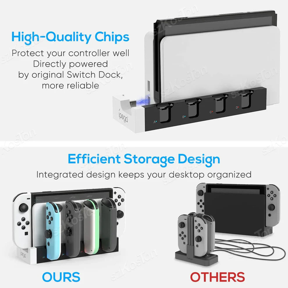 Controller Charger Dock
